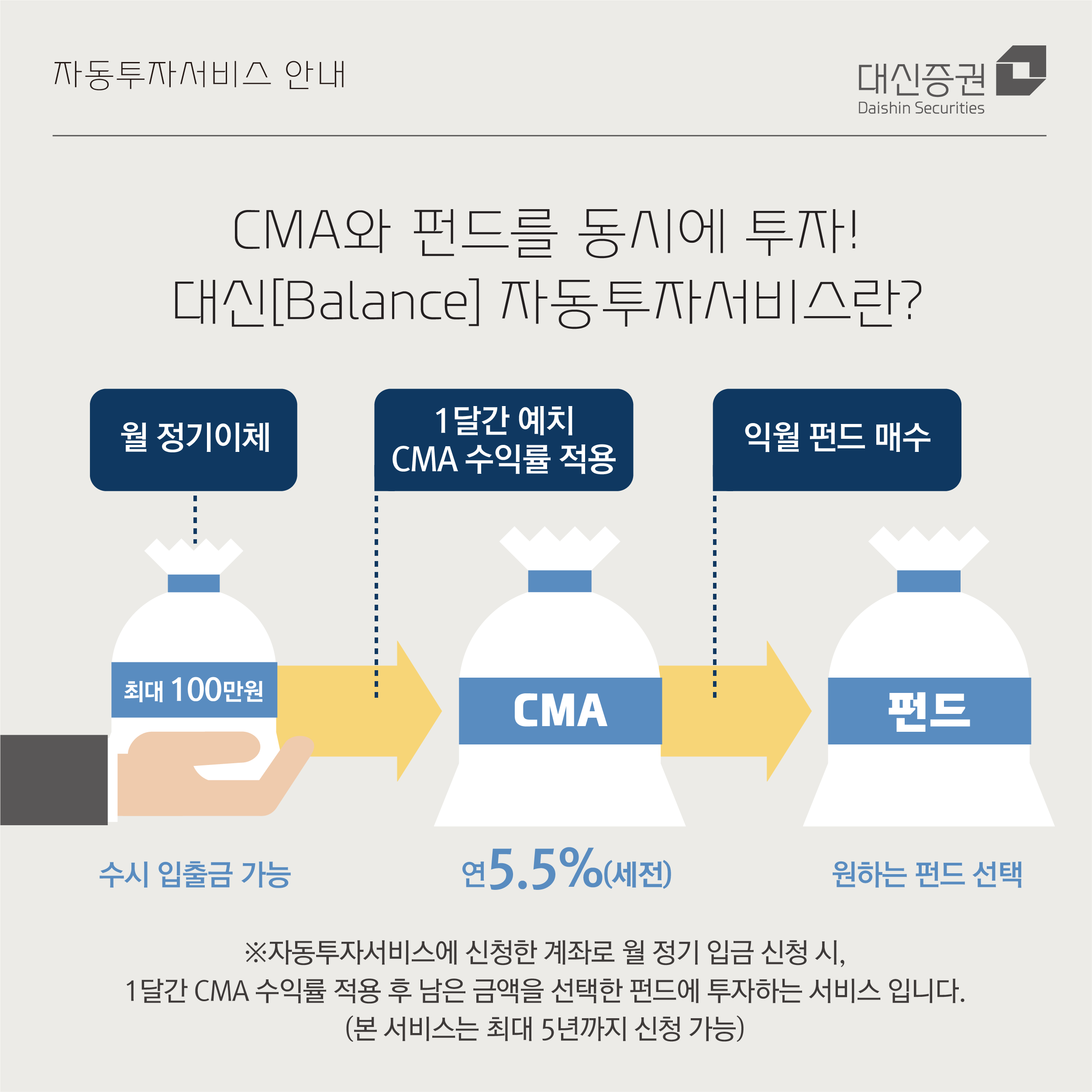 두번째 슬라이드
