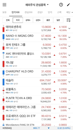 해외주
                식 인기100을 관심종목에서 시세 확인과 주문까지 바로 연결